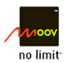 Reloadly Airtime